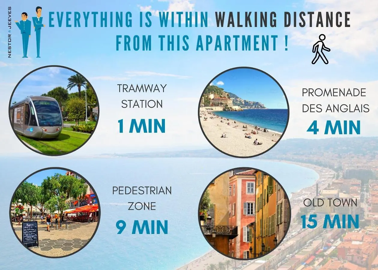 Apartament Nestor&Jeeves - Happiness Beach - Central - Close Sea - Top Floor Nicea
